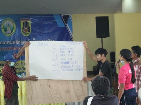 7-11 กันยายน 2566