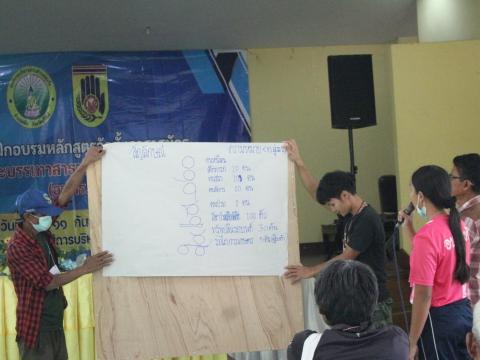 7-11 กันยายน 2566