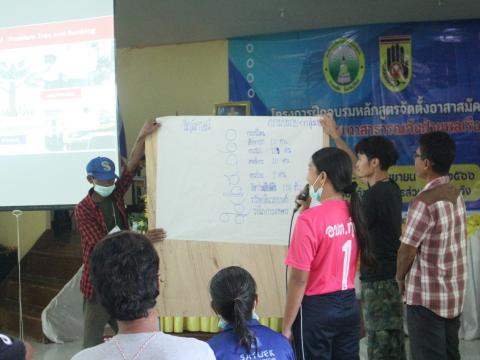 7-11 กันยายน 2566