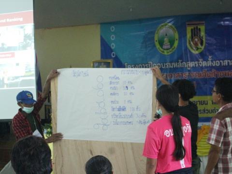 7-11 กันยายน 2566