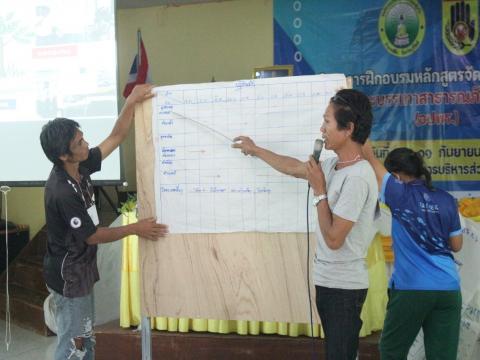 7-11 กันยายน 2566