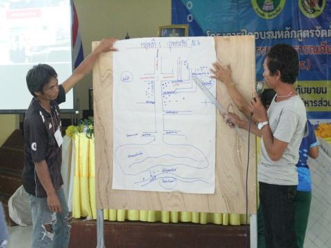 7-11 กันยายน 2566