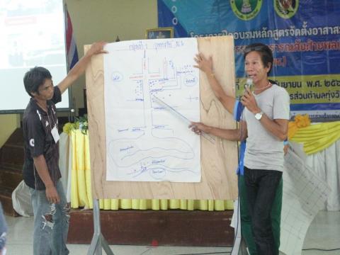 7-11 กันยายน 2566