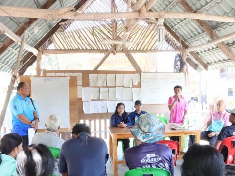 ประชุมประชาคมหมู่บ้าน ภายในพื้นที่องค์การบริหารส่วนตำบลทุ่งวัง