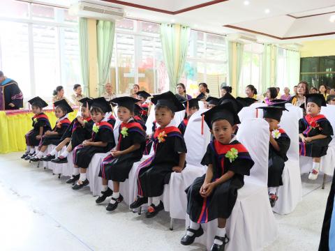 พิธีมอบวุฒิบัตรบัณฑิตน้อย ประจำปี พ.ศ.2568