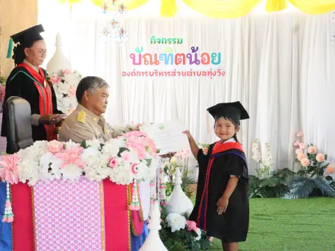 งานพิธีมอบวุฒิบัตรบัณฑิตน้อย ประจำปี พ.ศ.2568