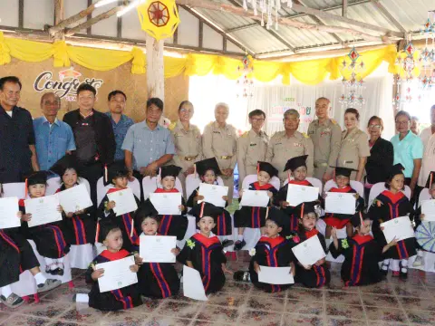 งานพิธีมอบวุฒิบัตรบัณฑิตน้อย ประจำปี พ.ศ.2568