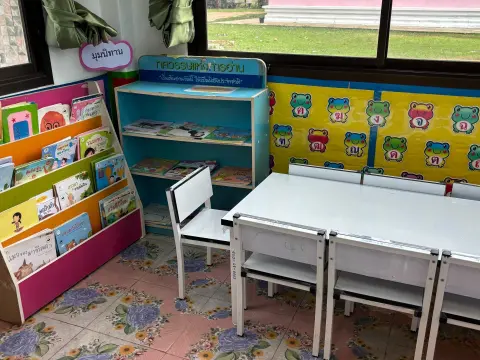 ตรวจเยี่ยมแบบ Onsite ศูนย์พัฒนาเด็กเล็กในสังกัด อบต.ทุ่งวัง